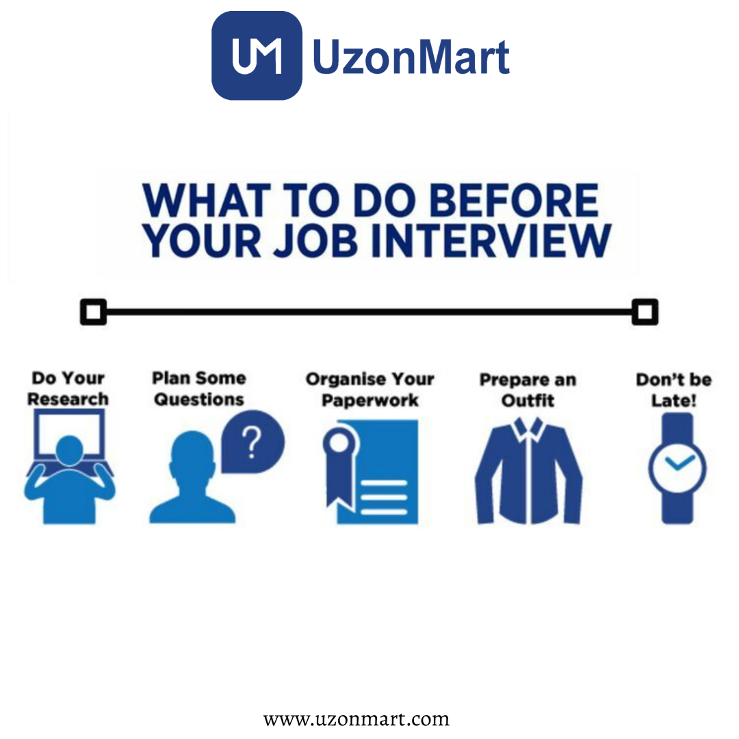 How to Crack Interview?